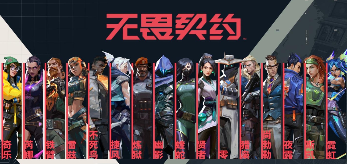 无畏契约源能行动游戏版本大全