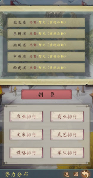 家族崛起与传承