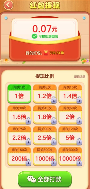 富贵花开