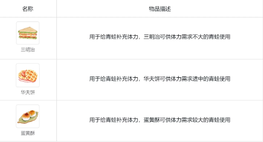呱呱奇遇app
