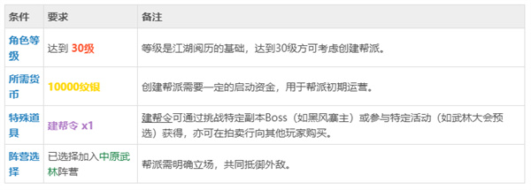 玄影手游