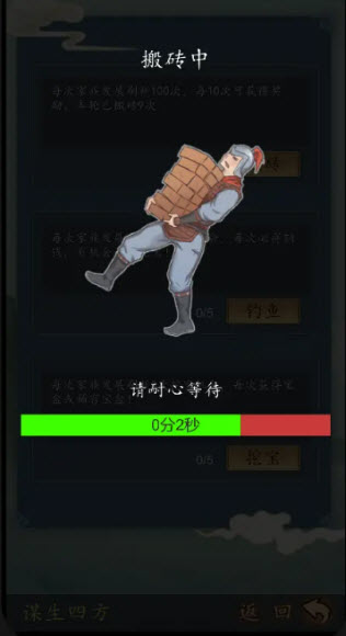 家族崛起与传承
