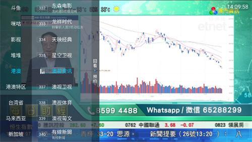 野火直播