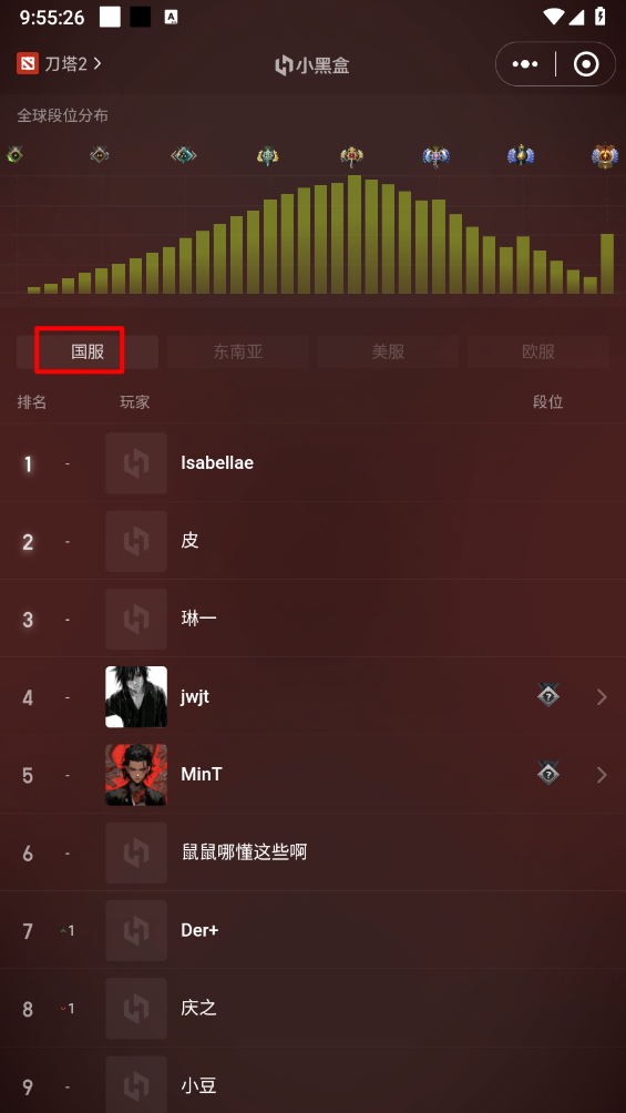 dota2max