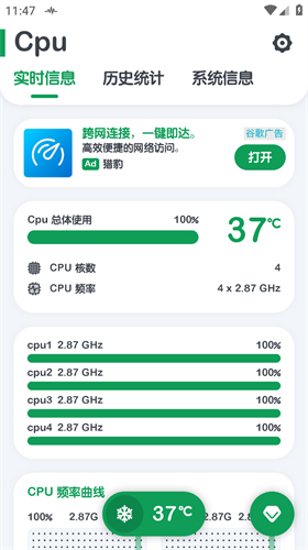 CPU Monitor