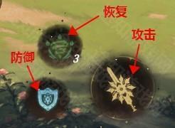 諾提里森於黎明之前