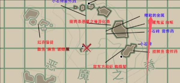 渔帆暗涌中文版