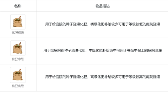 呱呱奇遇app