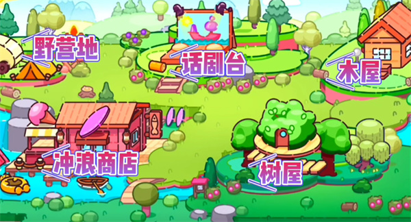 阿凡达世界