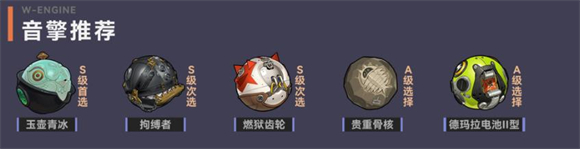 绝区零2.0