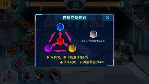 机甲斗兽场最新破解版新手攻略4