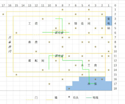 地球末日生存中文版