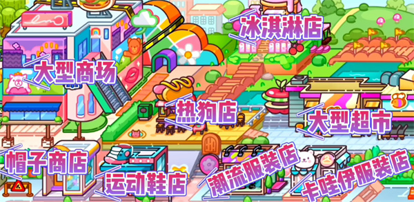 阿凡达世界