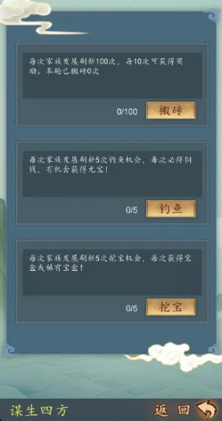 家族崛起与传承