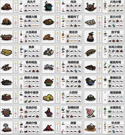 饥荒联机版手机版