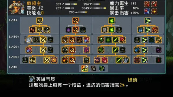 怪物乐土
