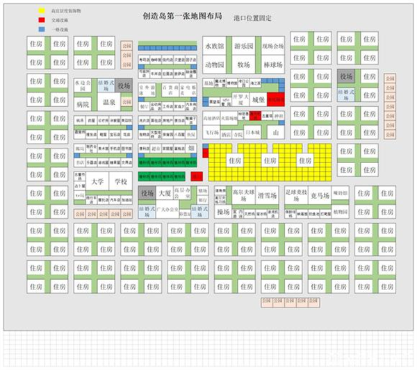 创造都市岛物语debug