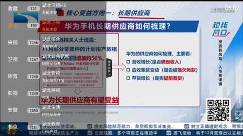 电视大全