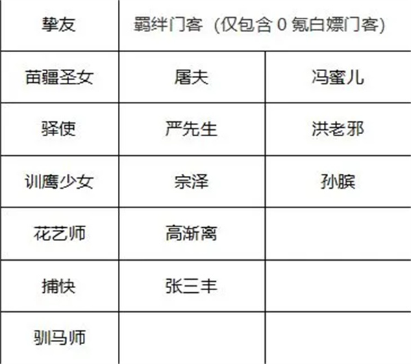 叫我大掌柜