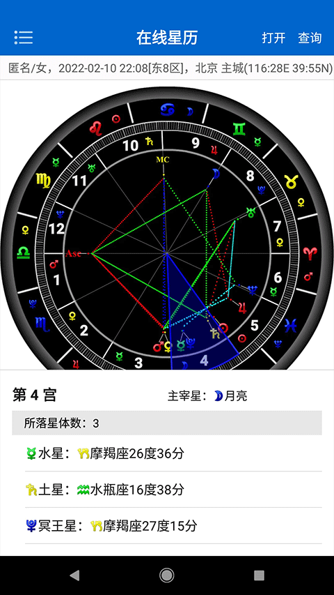 81pan星盘