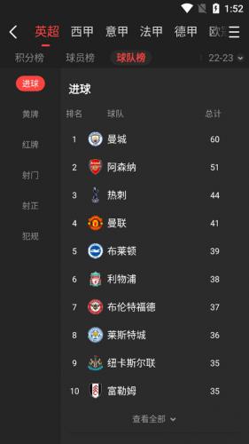 pptv聚力