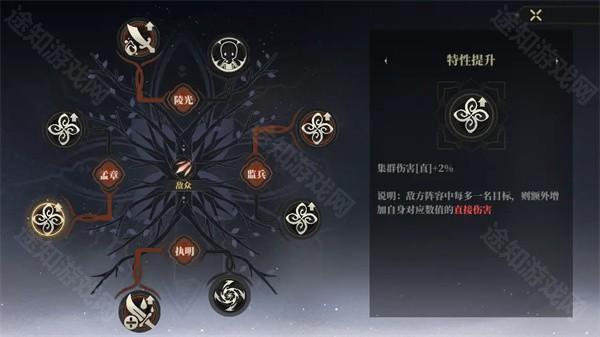 四极养成系统介绍截图2