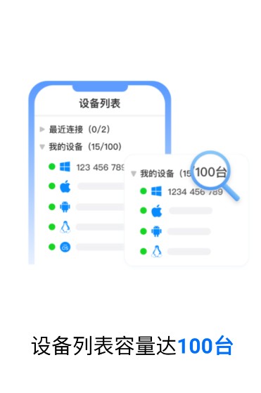 Todesk云电脑