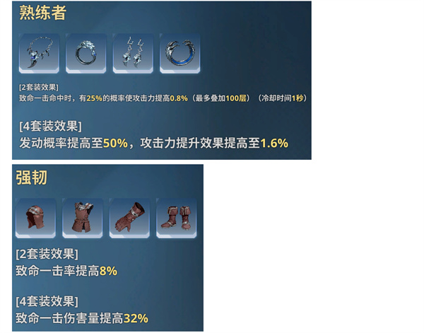 我独自升级崛起国际服
