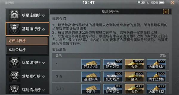 明日之后