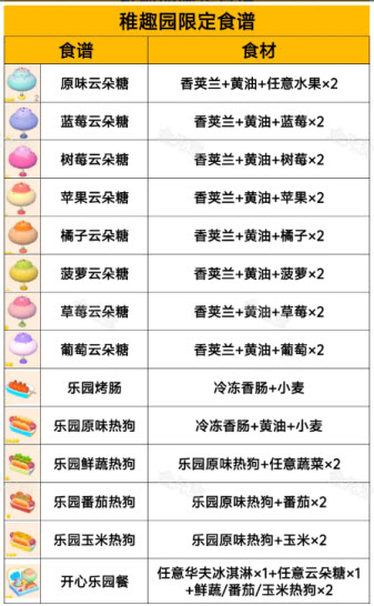 心动小镇游戏正版