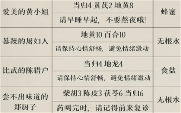 叫我大掌柜