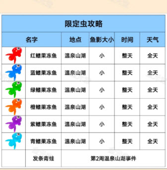 心动小镇游戏正版