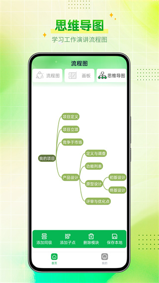 Visio绘图