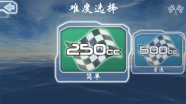 激流快艇