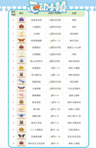 心动小镇游戏正版
