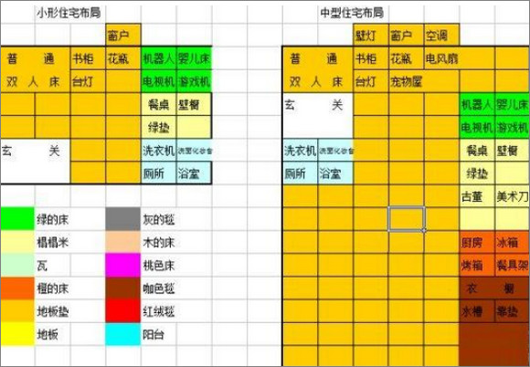 公寓物语