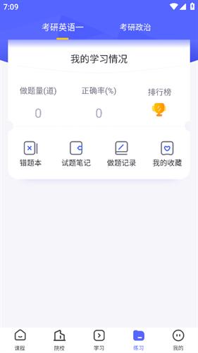 文都考研