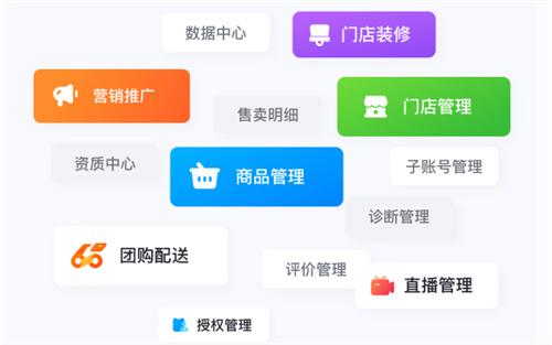 抖音来客商家版