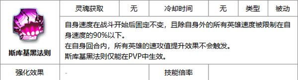 第七史诗国际服最新版
