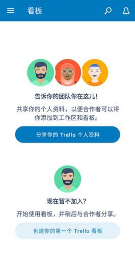 Trello
