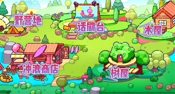 阿凡达世界