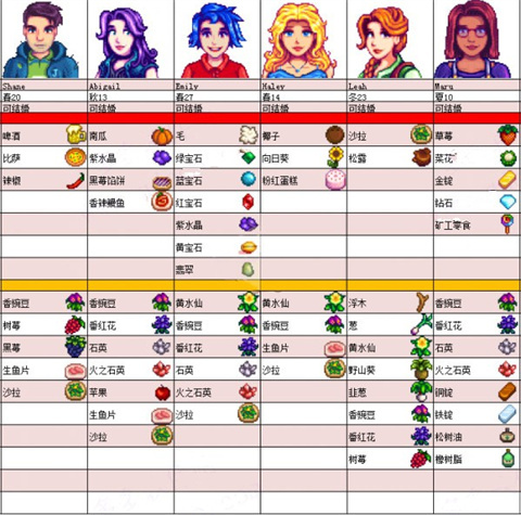 星露谷物语内置模组