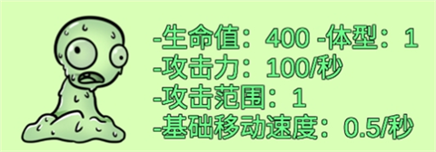 植物大战僵尸高难版手机版