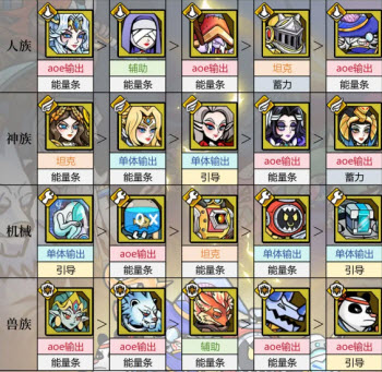 萌萌塔防