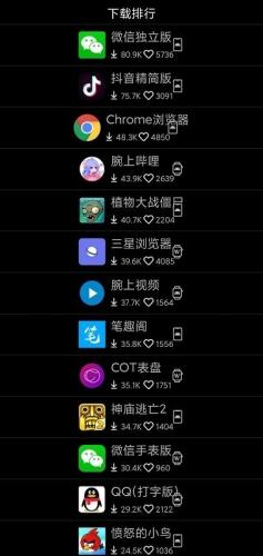 唯趣应用商店官网版