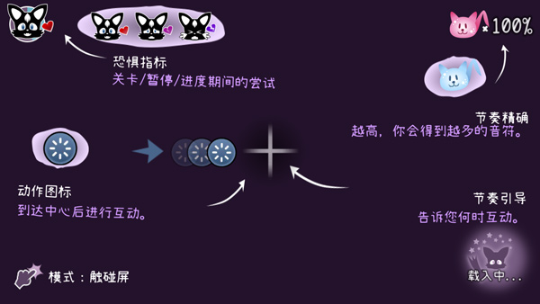 Nekomew的噩梦手机版
