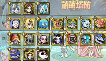 萌萌塔防