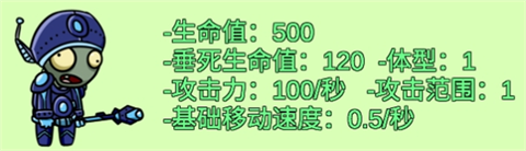 植物大战僵尸高难版手机版