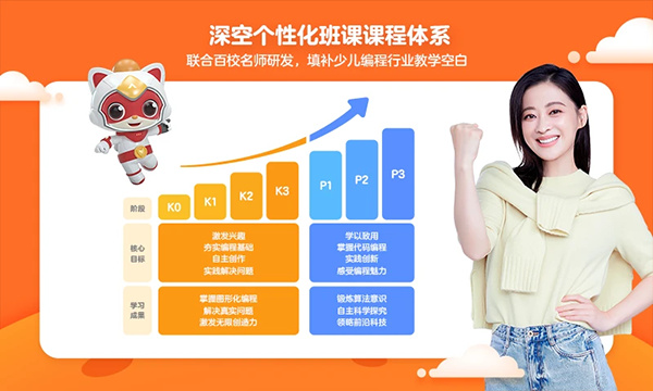 编程猫安装包手机版