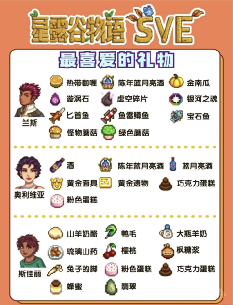 星露谷物语sve直装版